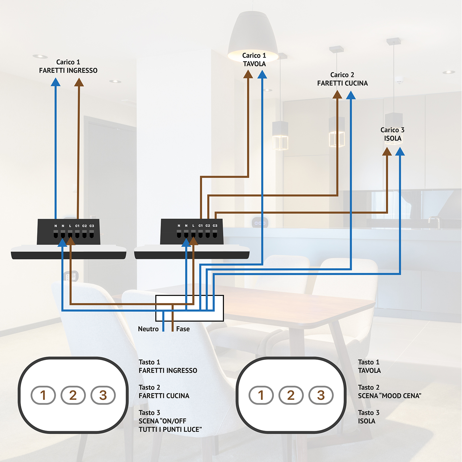 Immagine che mostra lo schema impianto elettrico con WiOO. A differenza degli impianti tradizionali, con WiOO è sufficiente che il punto luce sia alimentato e non è necessario tirare metri e metri di cavi. Le deviate, infatti, diventano virtuali. 
Questo permette di risparmiare ed essere più efficienti. 